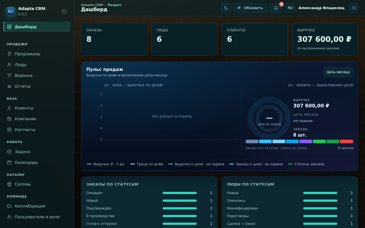 Панель показателей Адапта CRM: карточки ключевых показателей заказов, лидов, клиентов и выручки, график «Пульс»